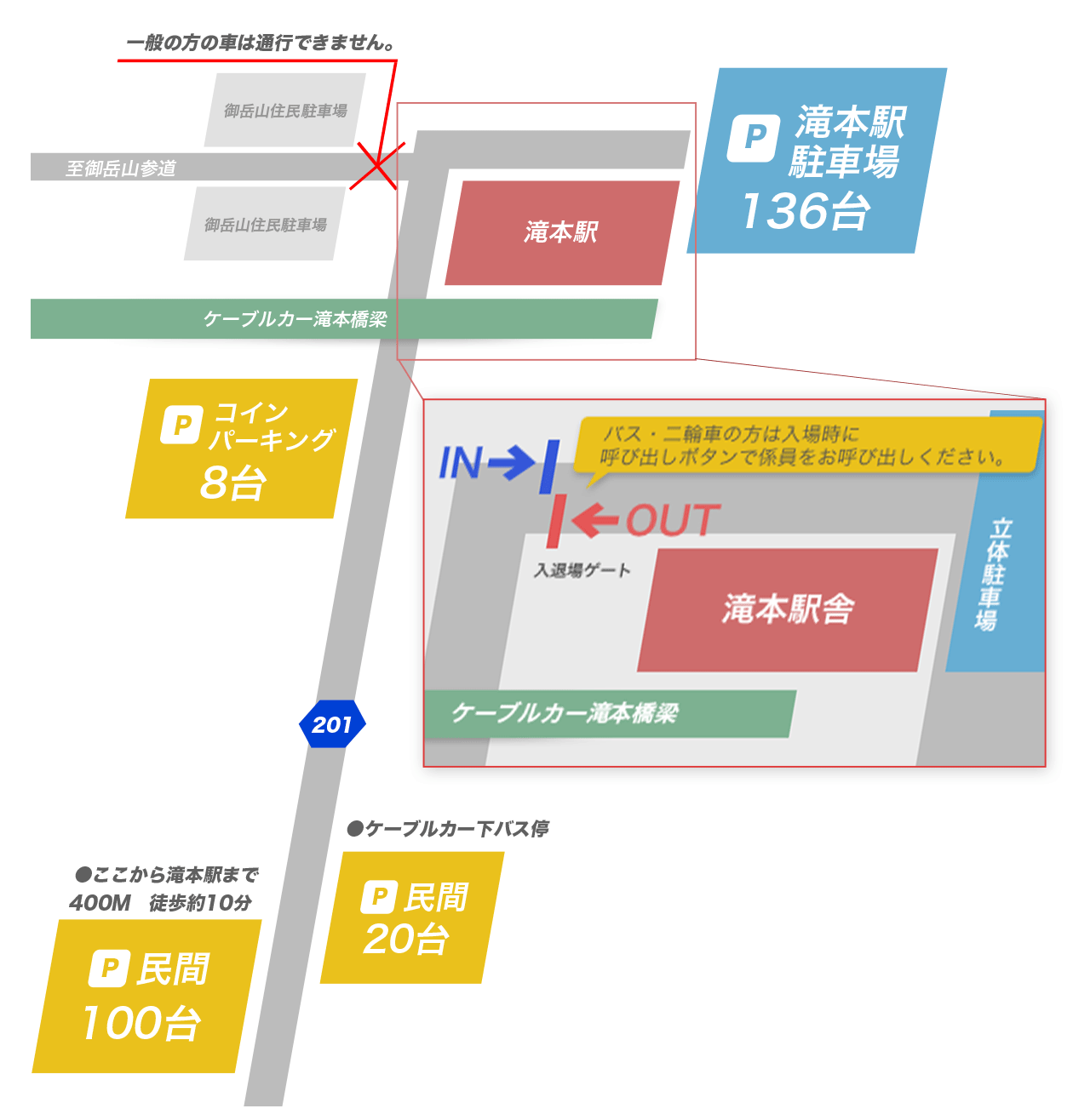 御岳登山鉄道
