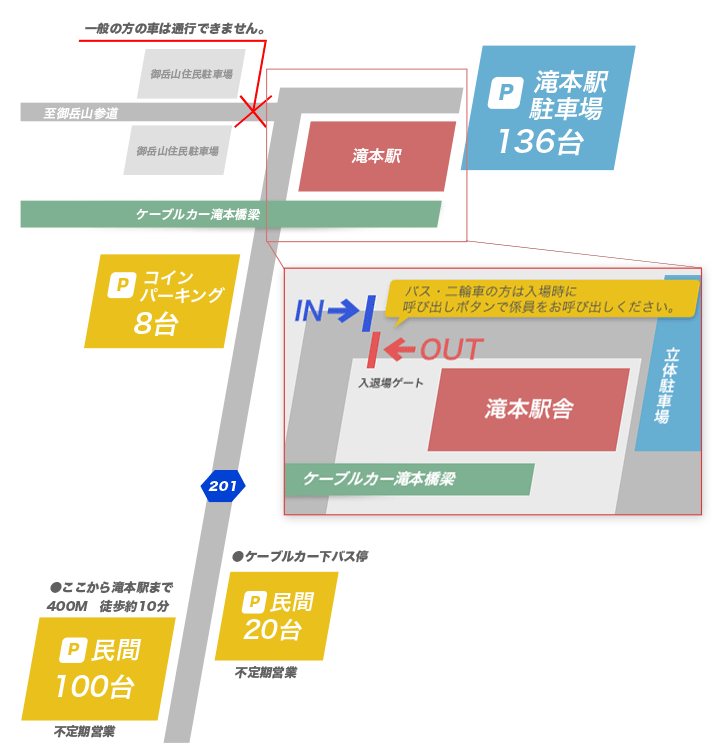 御岳山　滝本駅　駐車場