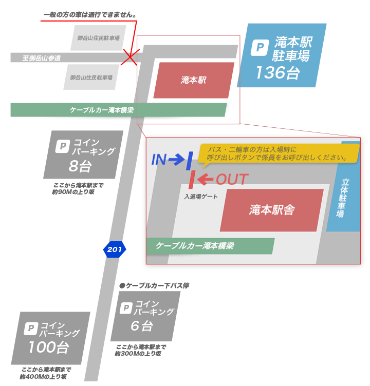 御岳山　滝本駅　駐車場